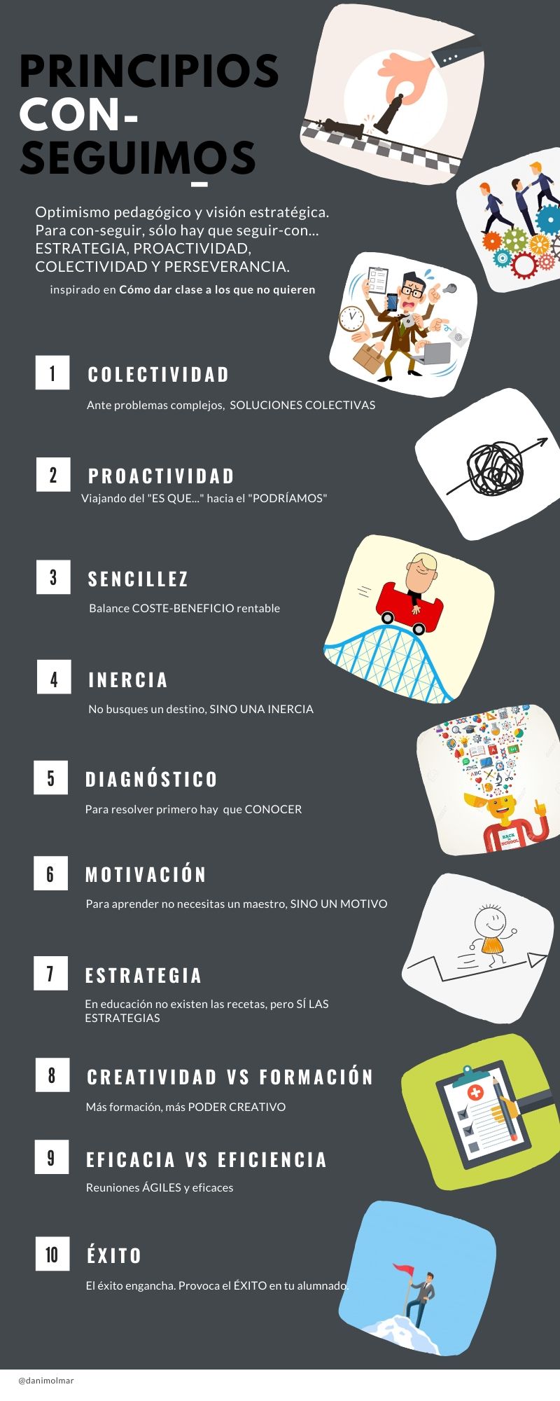 Infografía con-seguimos